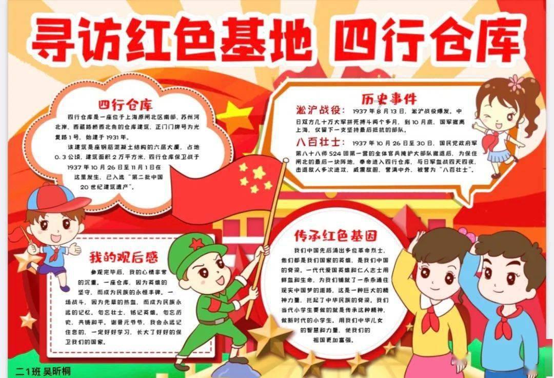 时尚博主